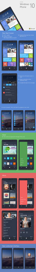 Windows Phone 10 Concept