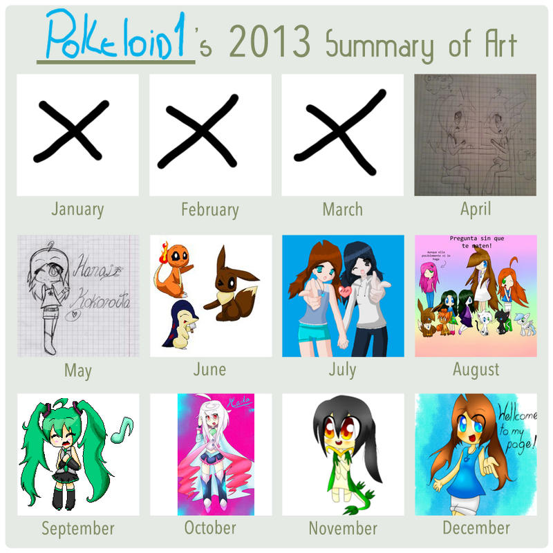 2013 Summary of art