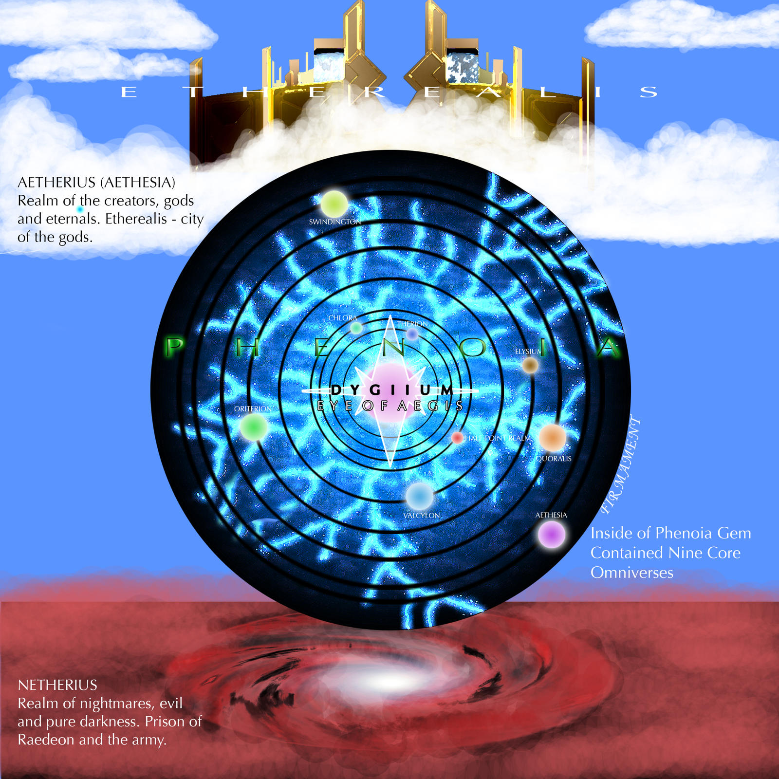 Boundless Cosmology Cosmology of Infinity by M31xAndromedaJD on DeviantArt