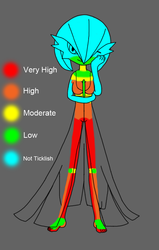 Grace Ticklish Chart