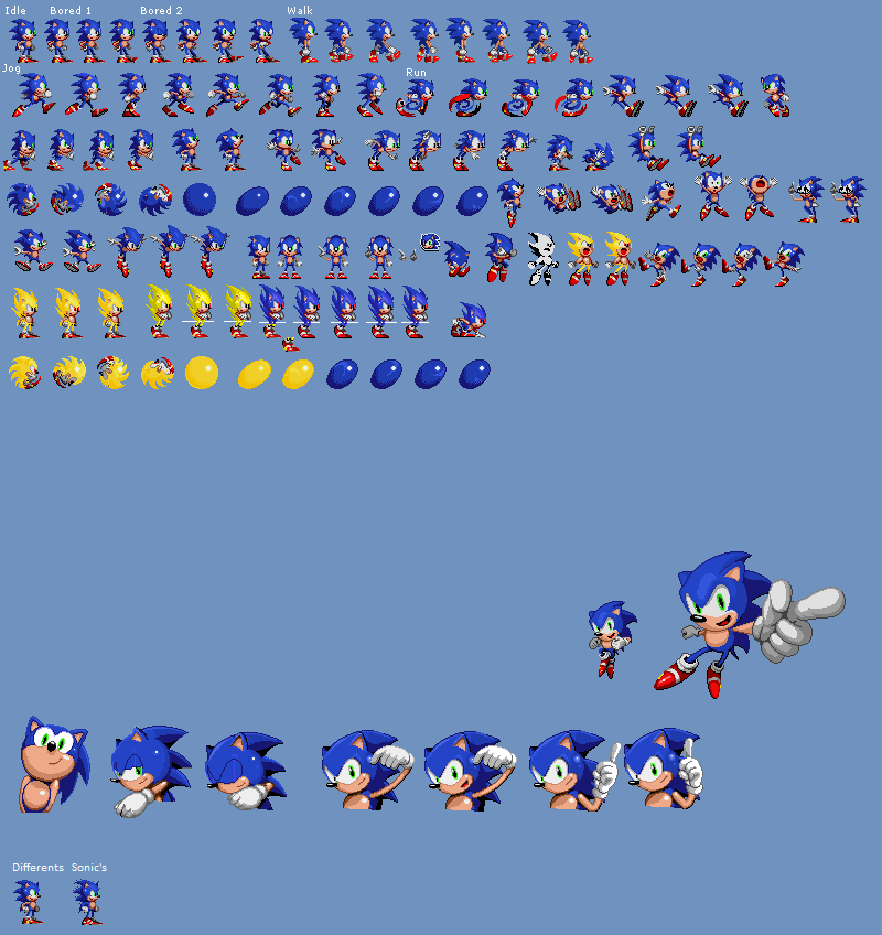 Sonic Sprite Sheet DeviantART