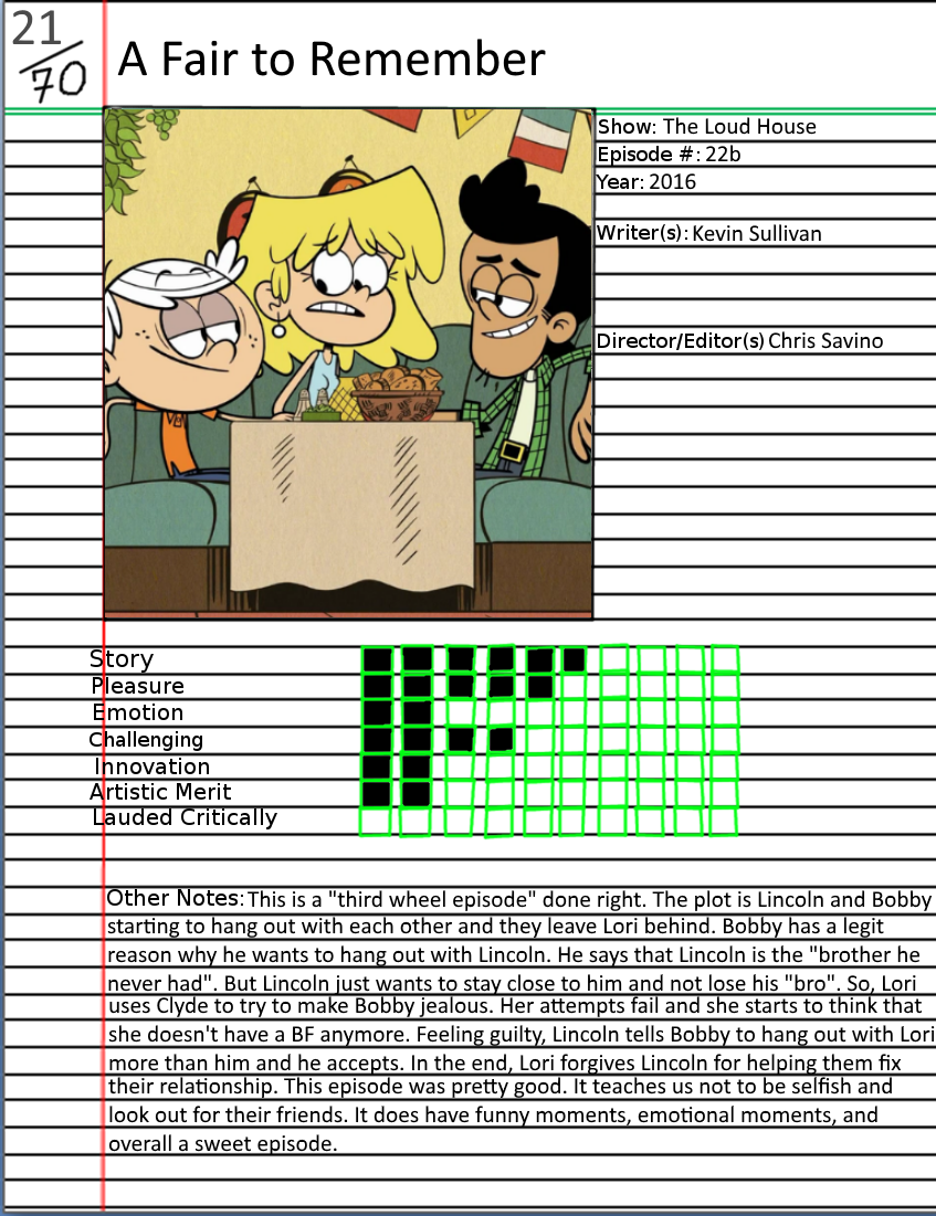 Admirable Animations A Fair To Remember By Toad900 On Deviantart Admirable Animations A Fair To Remember By Toad900 On Deviantart