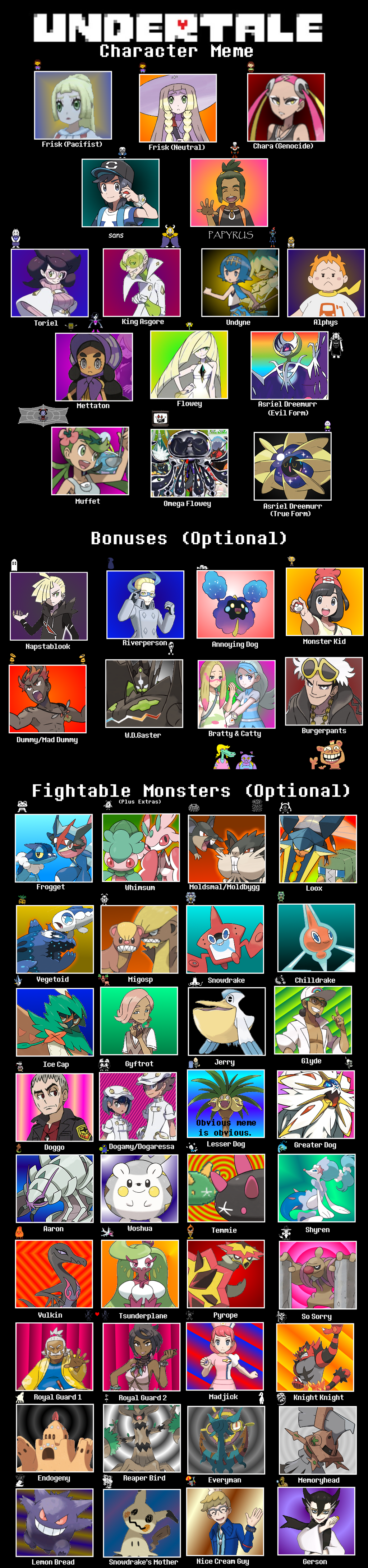 Undertale Character Tier. by monstermaster13 on DeviantArt