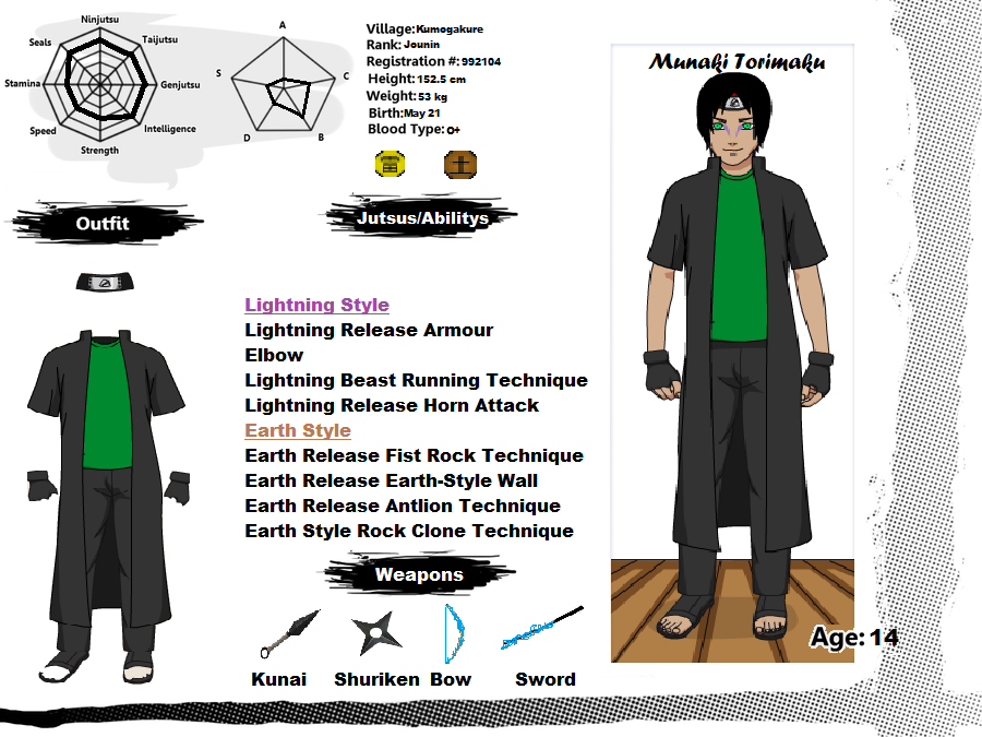 Naruto oc Blank template by RikSal on DeviantArt Naruto oc Blank template by RikSal on DeviantArt