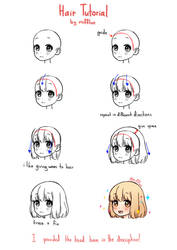 Anime Hair Tutorial