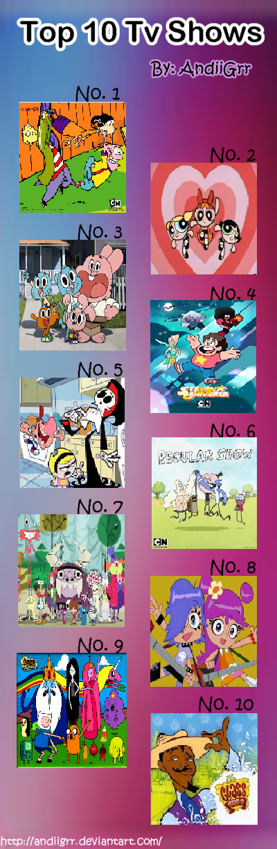 Top 10 Cartoon Network Shows by HitmonchanMan on DeviantArt
