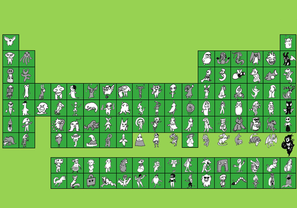 Periodic table by Nekioka on DeviantArt