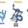 Eson Region - Water type starters