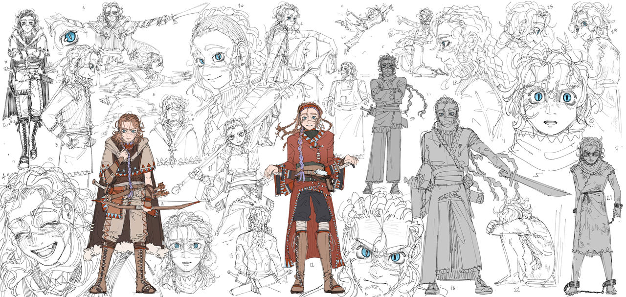 character exploration