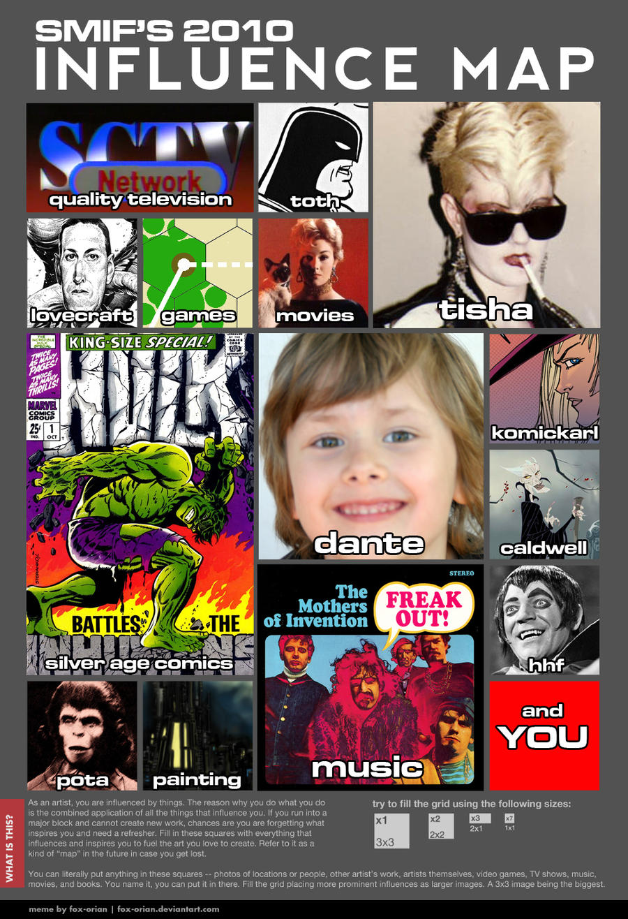 influence meme by smifink on DeviantArt