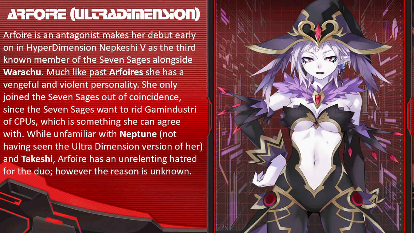 Noire/4 Goddesses Online, Hyperdimension Neptunia Wiki