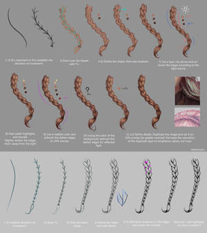 Braid Enimation Explore the Best Braid Art | DeviantArt