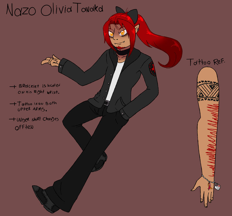 Nozo Design Nazo Design by Atlanta-Hammy on DeviantArt
