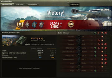 Type 58, Over 3k Dmg