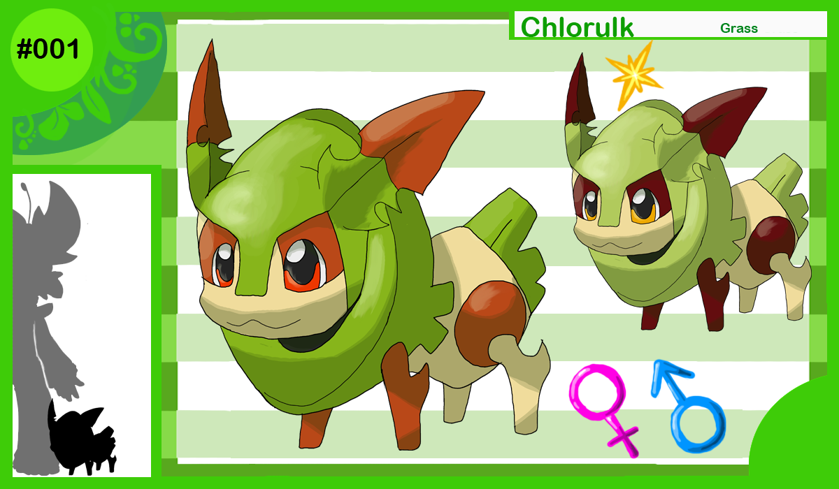 Chlorulk