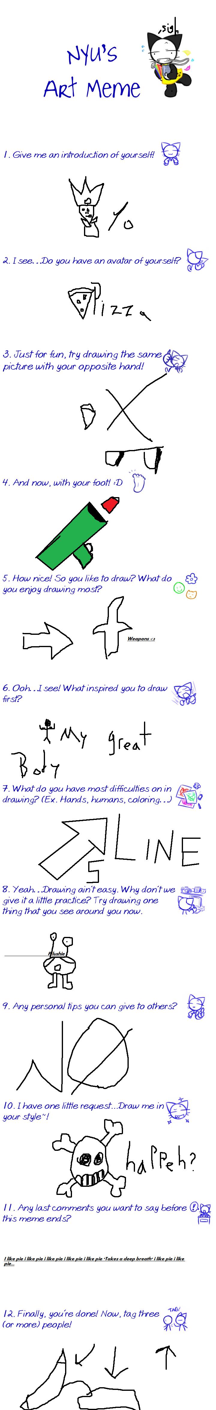 Ichigo's MEME by Ichigo-Kuchiki on DeviantArt