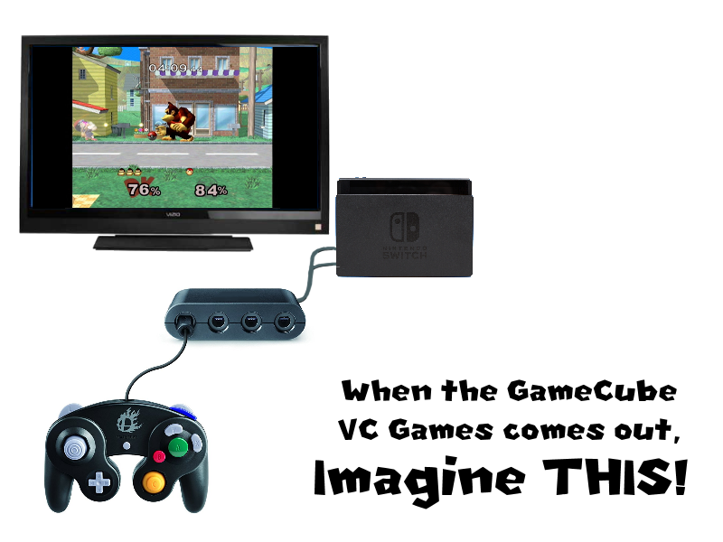 If Switch has GameCube Adapter