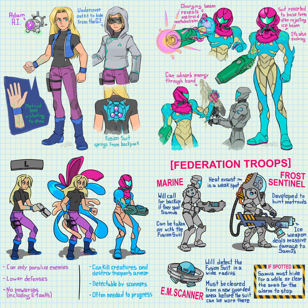 Post Fusion Metroid 1 by GuilhermeRM on DeviantArt
