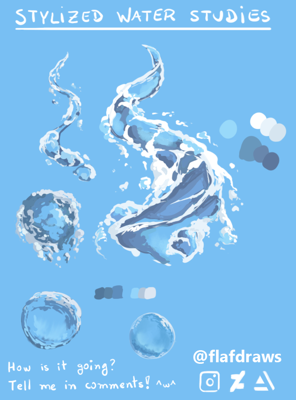 Normal Stylixed Water Stylized water painting by flafdraws on DeviantArt