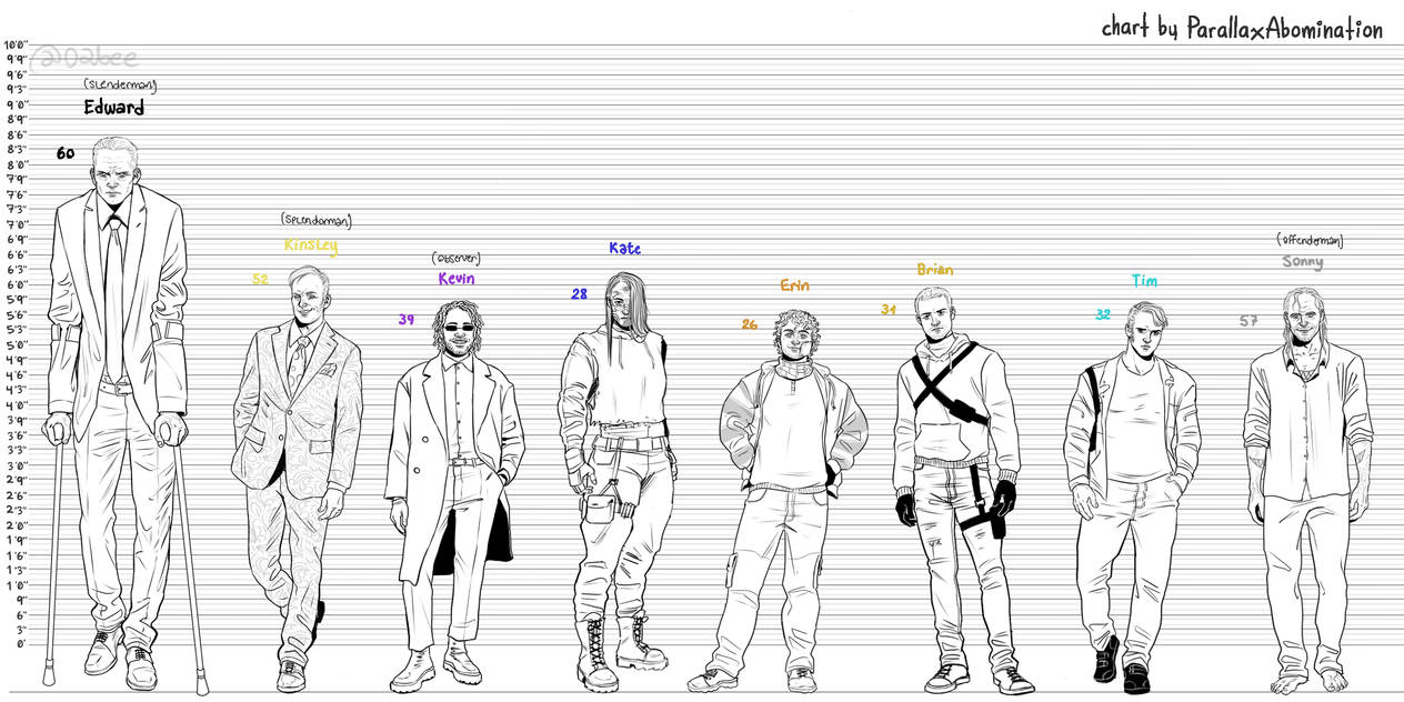 Slenderverse creepypasta characters lineup 2 (slenderverse) by 0abee on DeviantArt