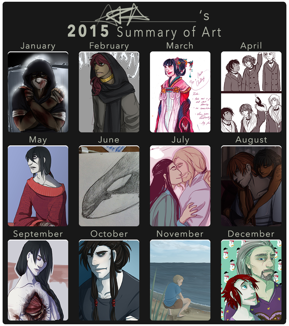 Summary of Art 2015