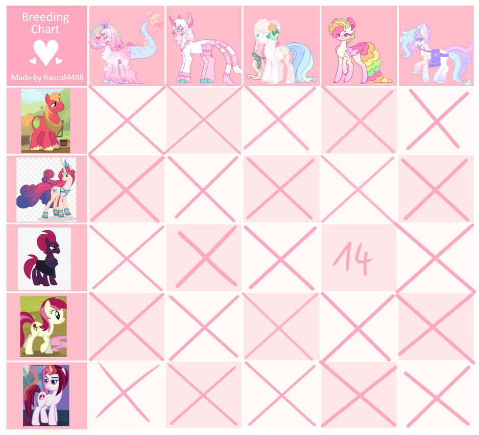 Mlp Values Chart MLP Valentine breeding chart (CLOSED) by Lilywolfpie on DeviantArt