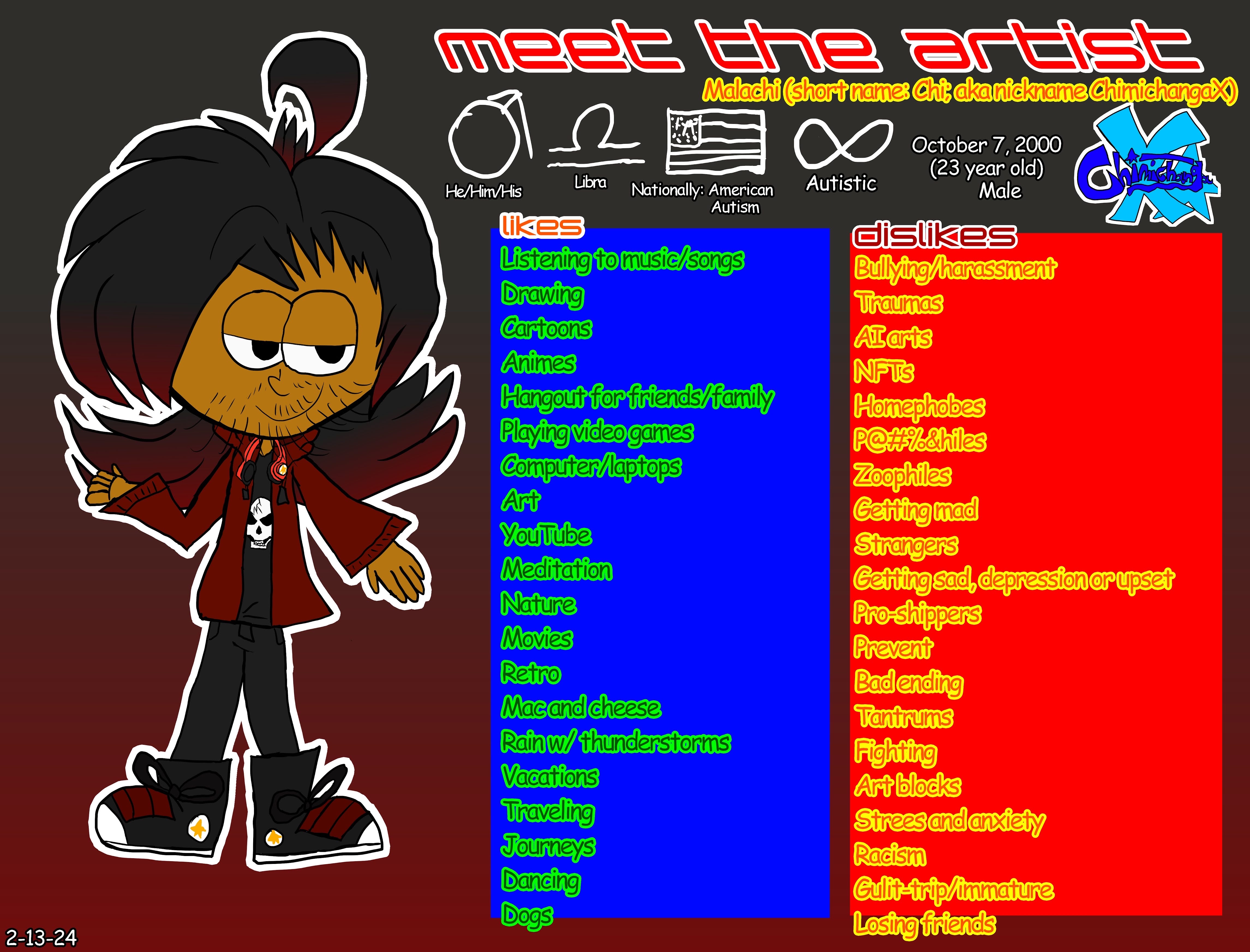 Meet the Artist (2024)