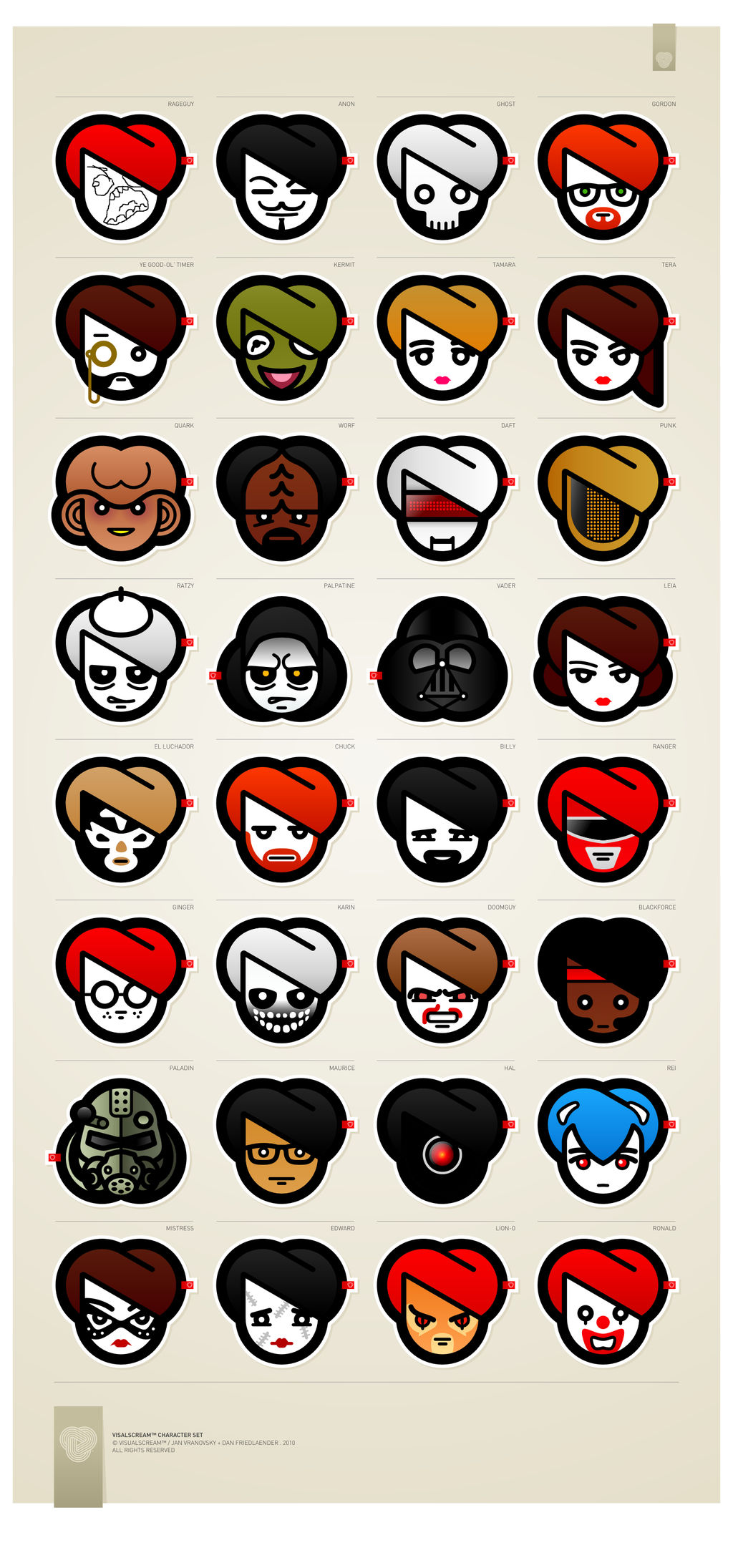 visualscream characters by Raven30412