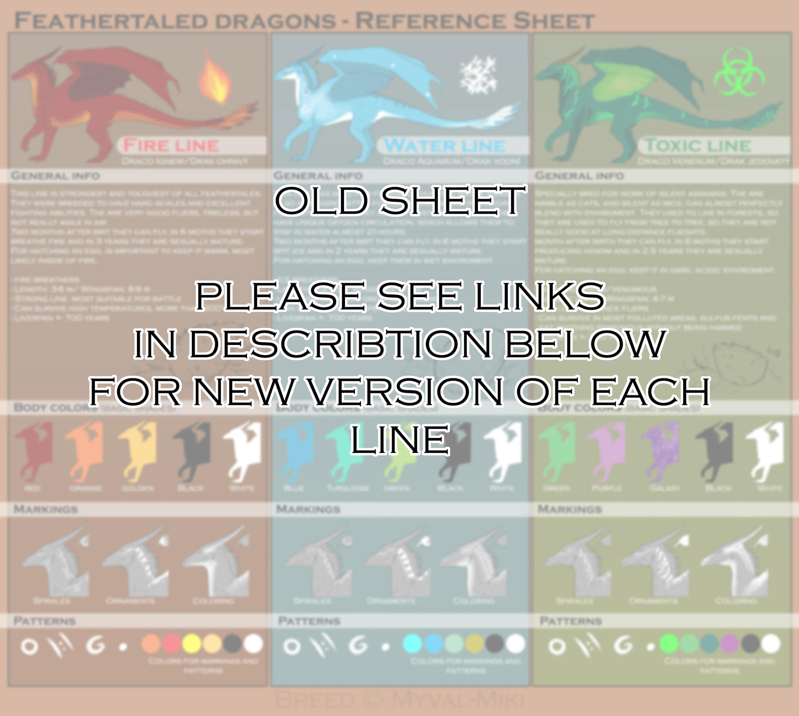 Feathertaled dragons - Breed reference
