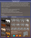 Kelephan ponies breeds - Diggere by WoC-Brissinge