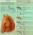 Sava'aggans breeds - Cyprine by WoC-Brissinge