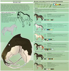 Sava'aggans breeds - Silura
