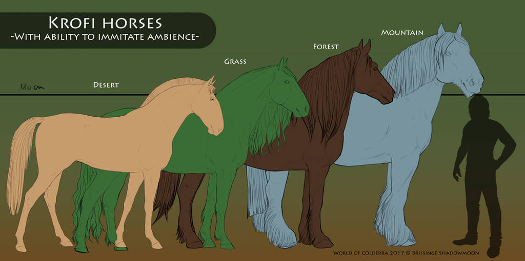 Krofi horses - Basic summary by WoC-Brissinge Krofi horses - Basic summary by WoC-Brissinge