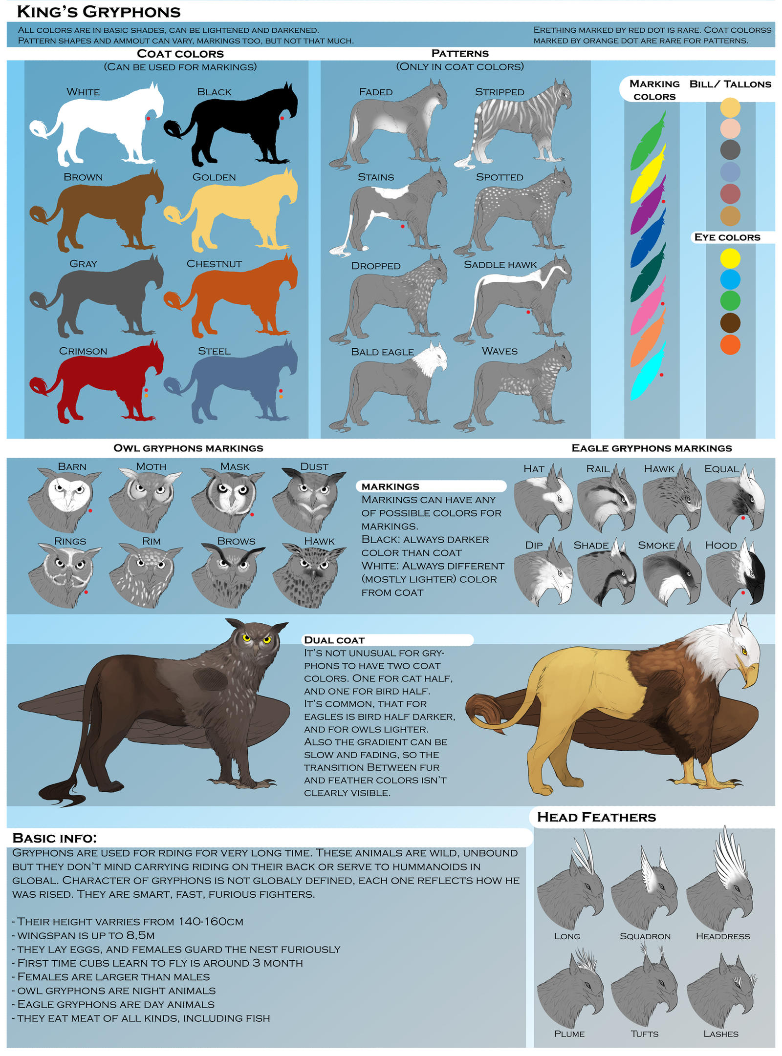 King's Gryphons - Reference sheet