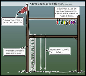CgpX props - Climb and take by WoC-Brissinge CgpX props - Climb and take by WoC-Brissinge