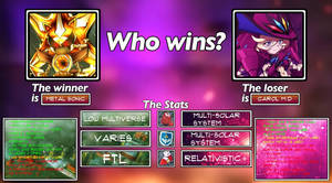 Metal VS Carol Results
