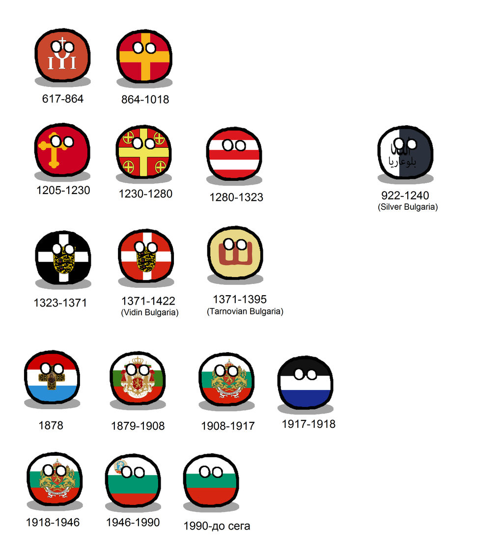 Avoir Images History Of The Bulgarian Flag In Countryballs By Worldmapper On le plus cool salutations