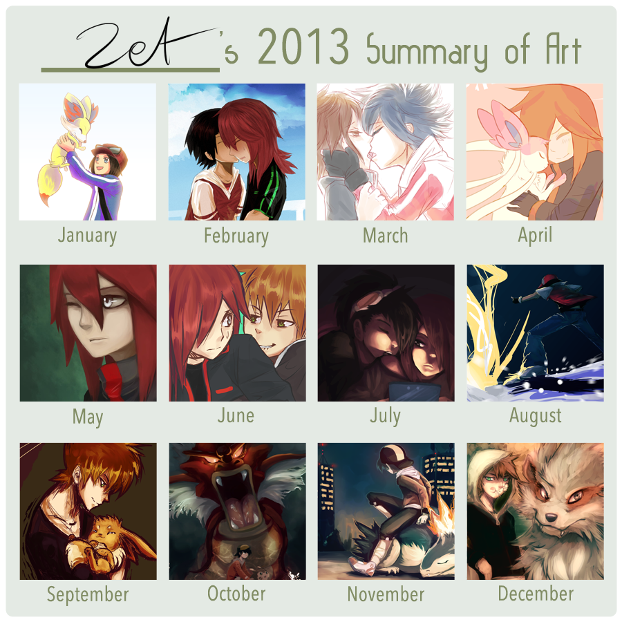 2013 summary of art