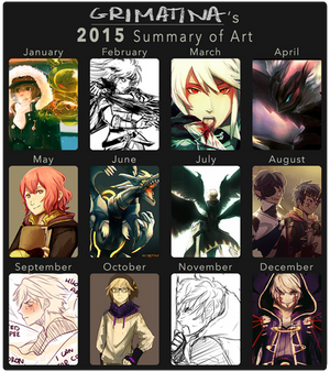 2015 Summary of Art