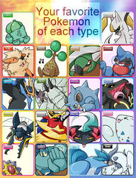 Favorite Pokemon by Type