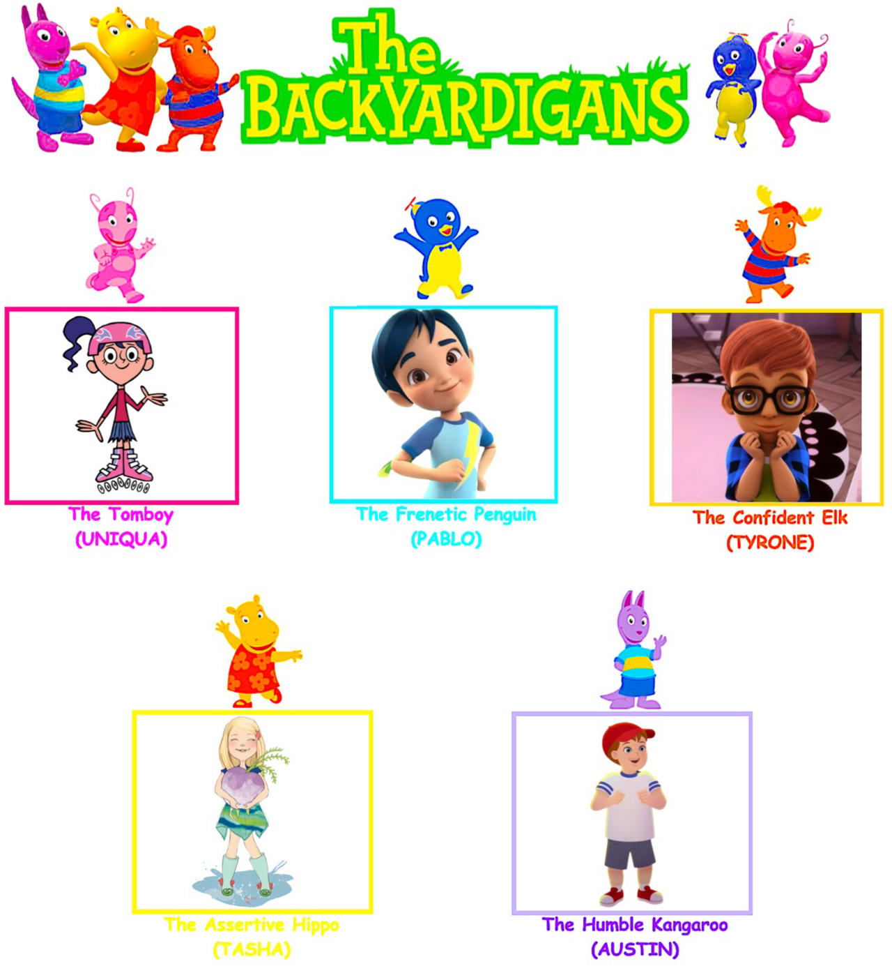 The Backyardigans Cast meme by LadybugDana2011 on DeviantArt