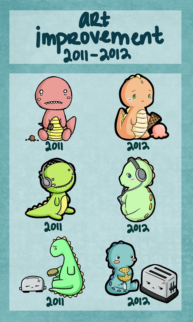 Evolution of a dinosaur...