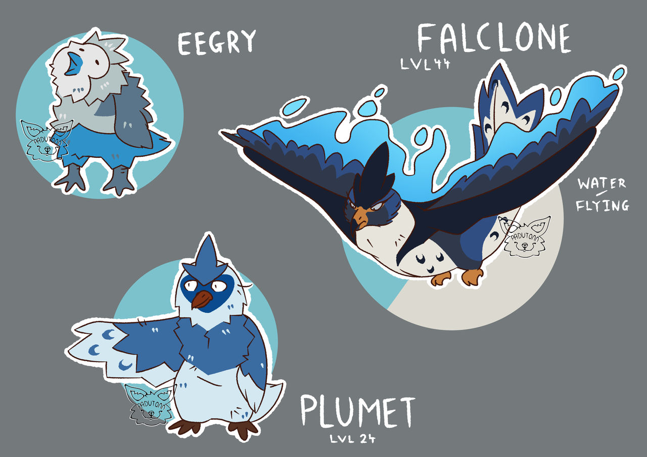 Water Starter Fakemon By Padutonn On DeviantArt water-starter-fakemon-by-padutonn-on-deviantart