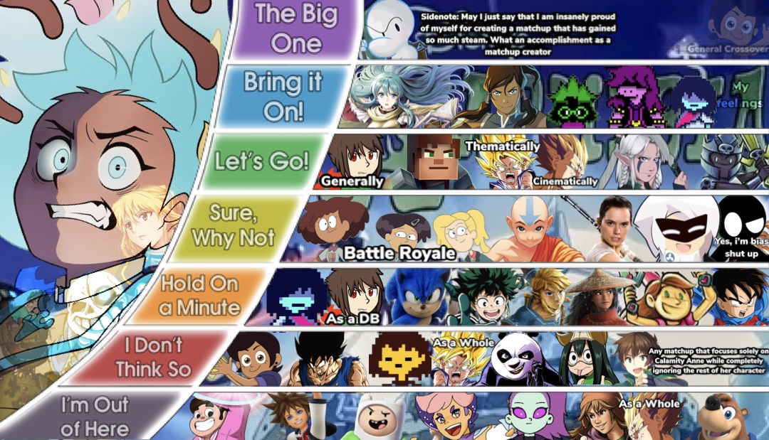 My Pokemon Tier List by Simbiothero on DeviantArt