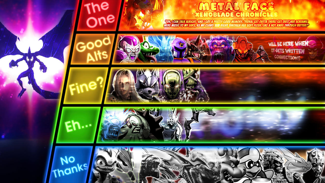 Sans Vs Ridley Ridley VS Tier List by TheDerpyTomato on DeviantArt