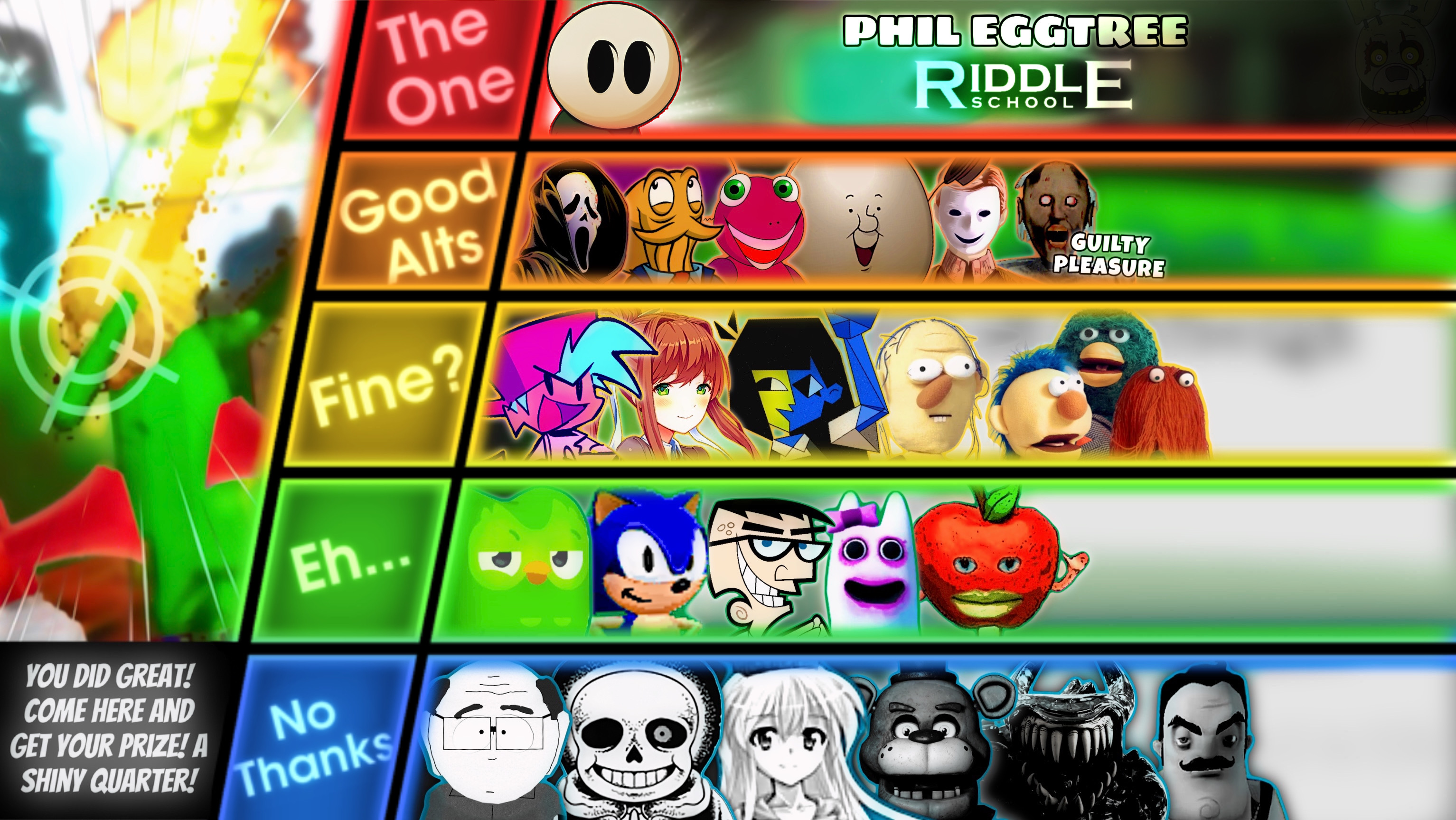 Tier List Raldi Baldi Versus Tier List | July 2024 by TheDerpyTomato on DeviantArt