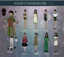 RC: Nami's Wardrobe