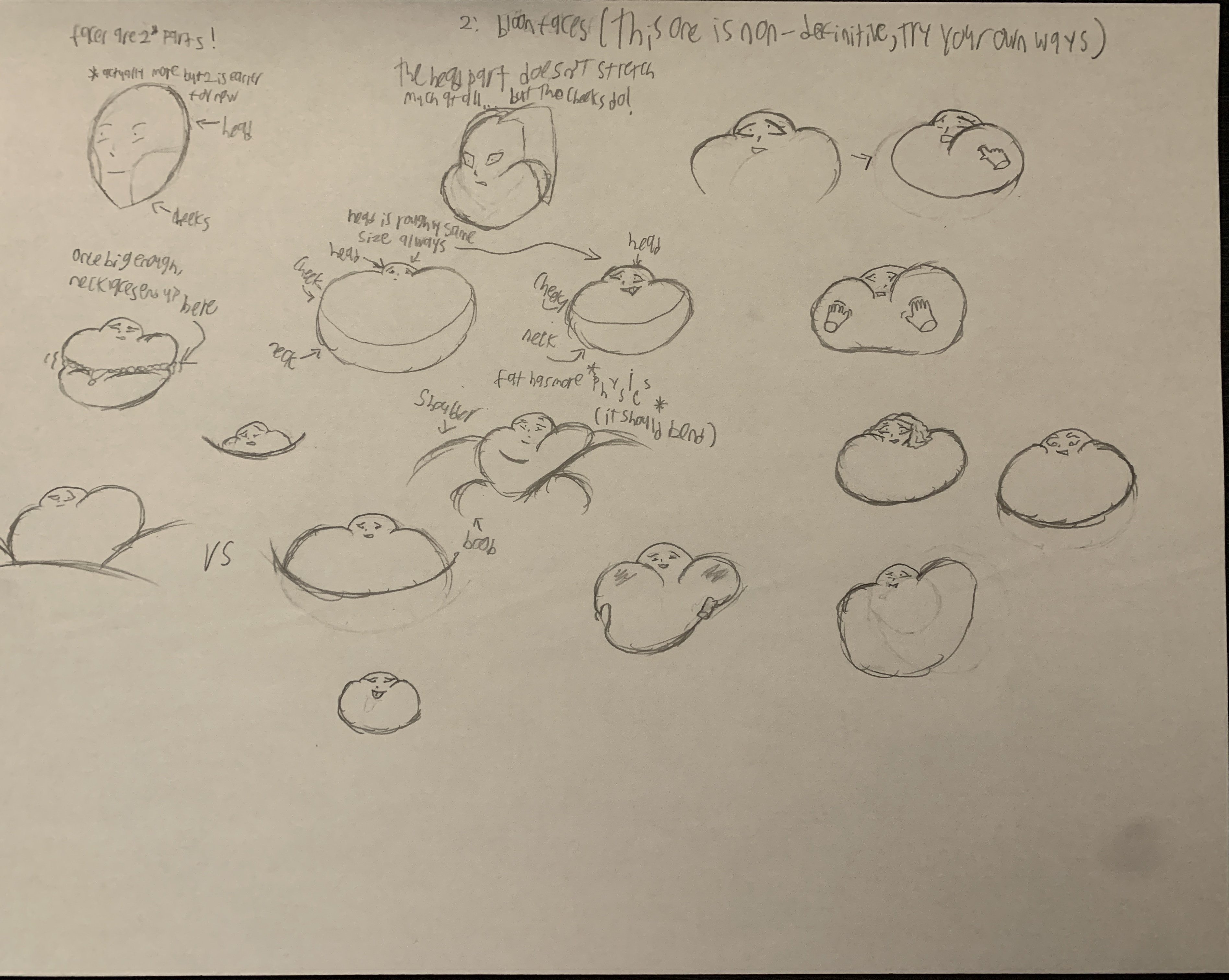Face art sheet