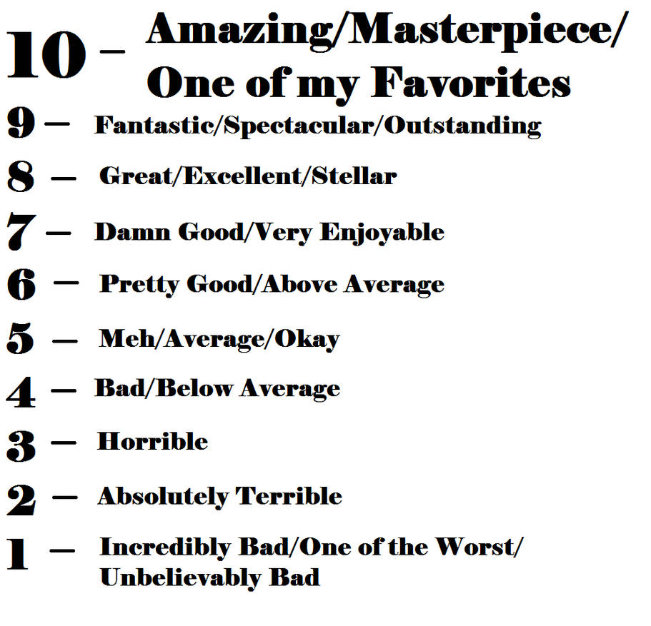 Fun Rating System Example Rating System by Jerseylicious88 on DeviantArt