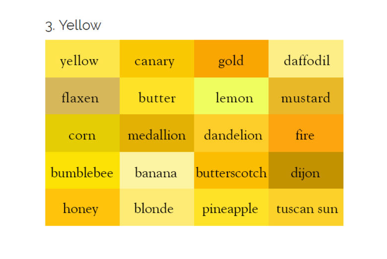 Yellow Color Variations by Shinyevie130 on DeviantArt